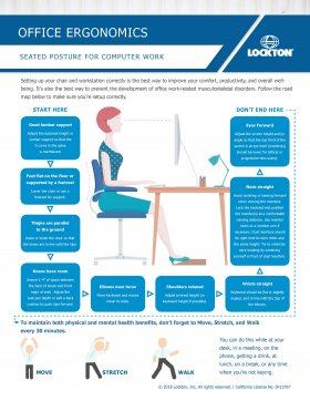 Ergonomics working from online home